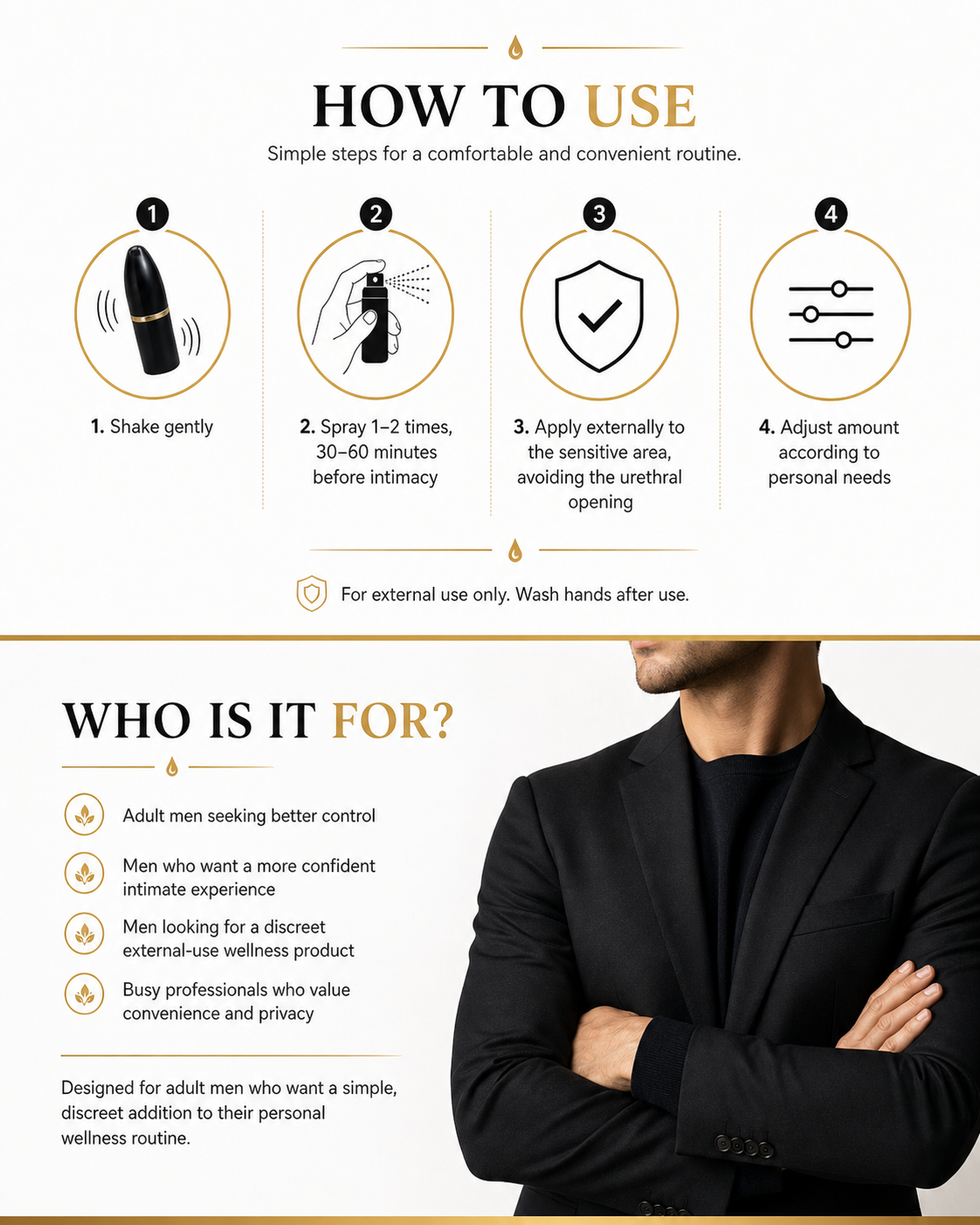 PJISPRAY Delay Spray for Men – Herbal-Based Intimate Control Spray, 10ml